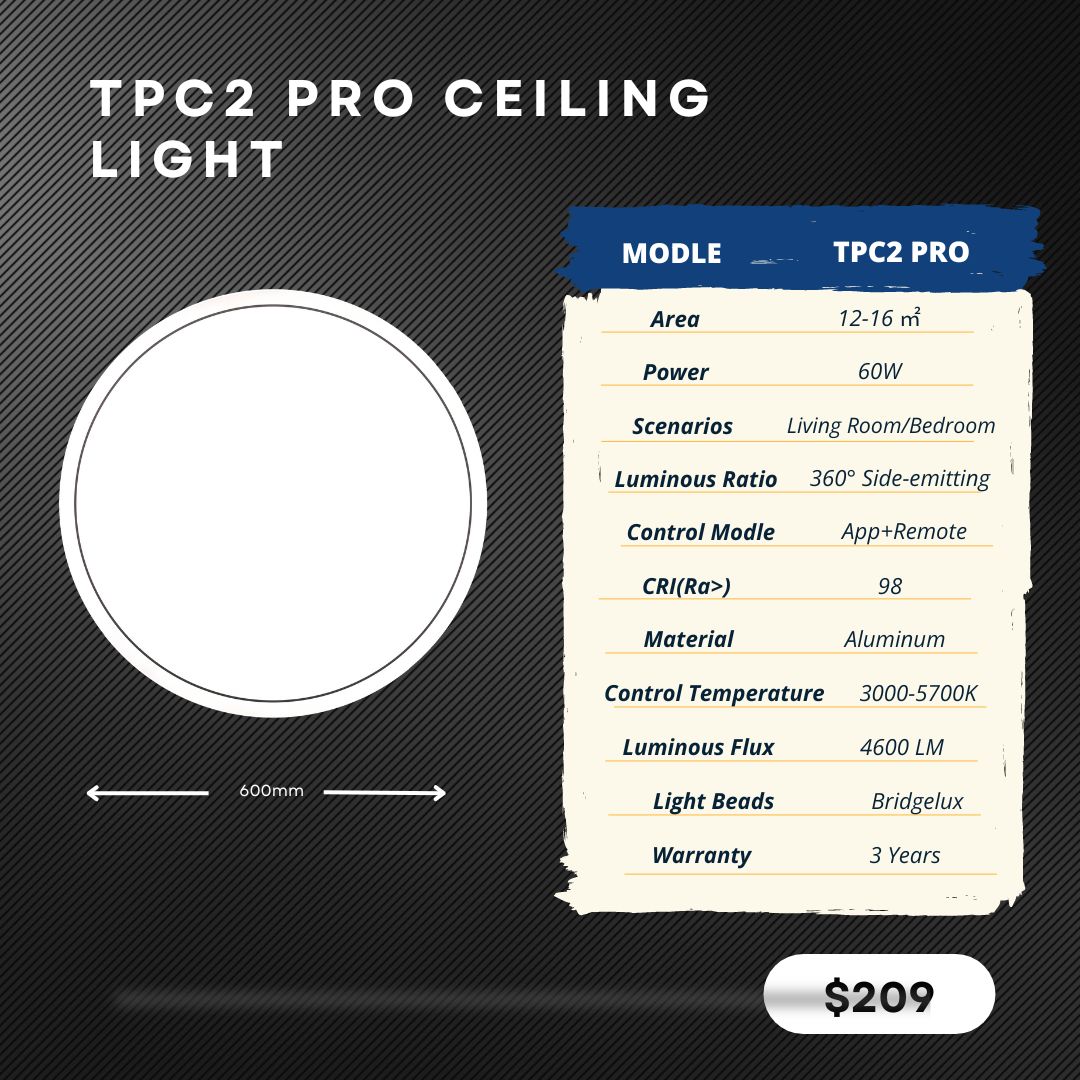 40W/60W Full Spectrum Eye-Care Ceiling Light