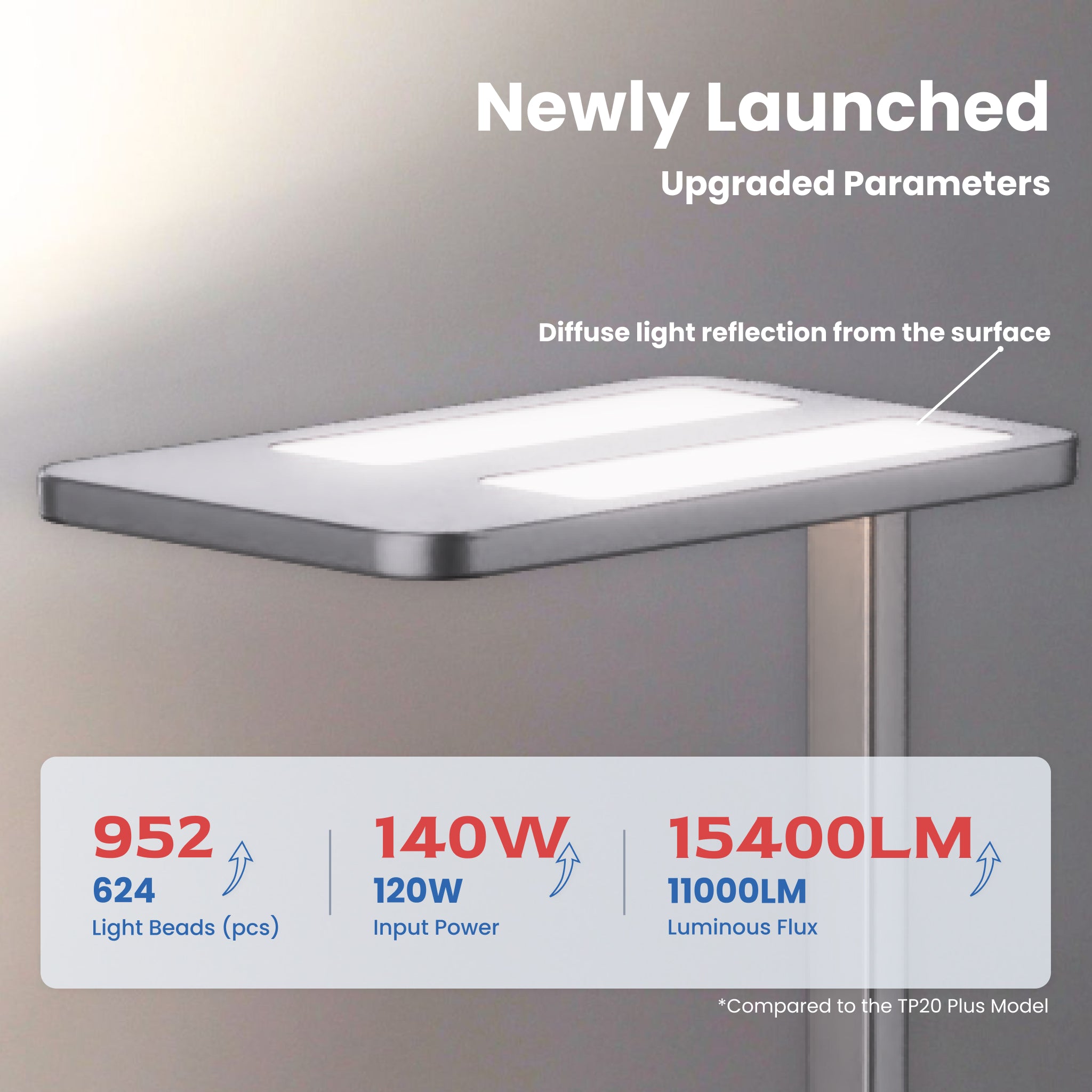 [Pre-order] TP30 PRO Full Spectrum Floor Lamp