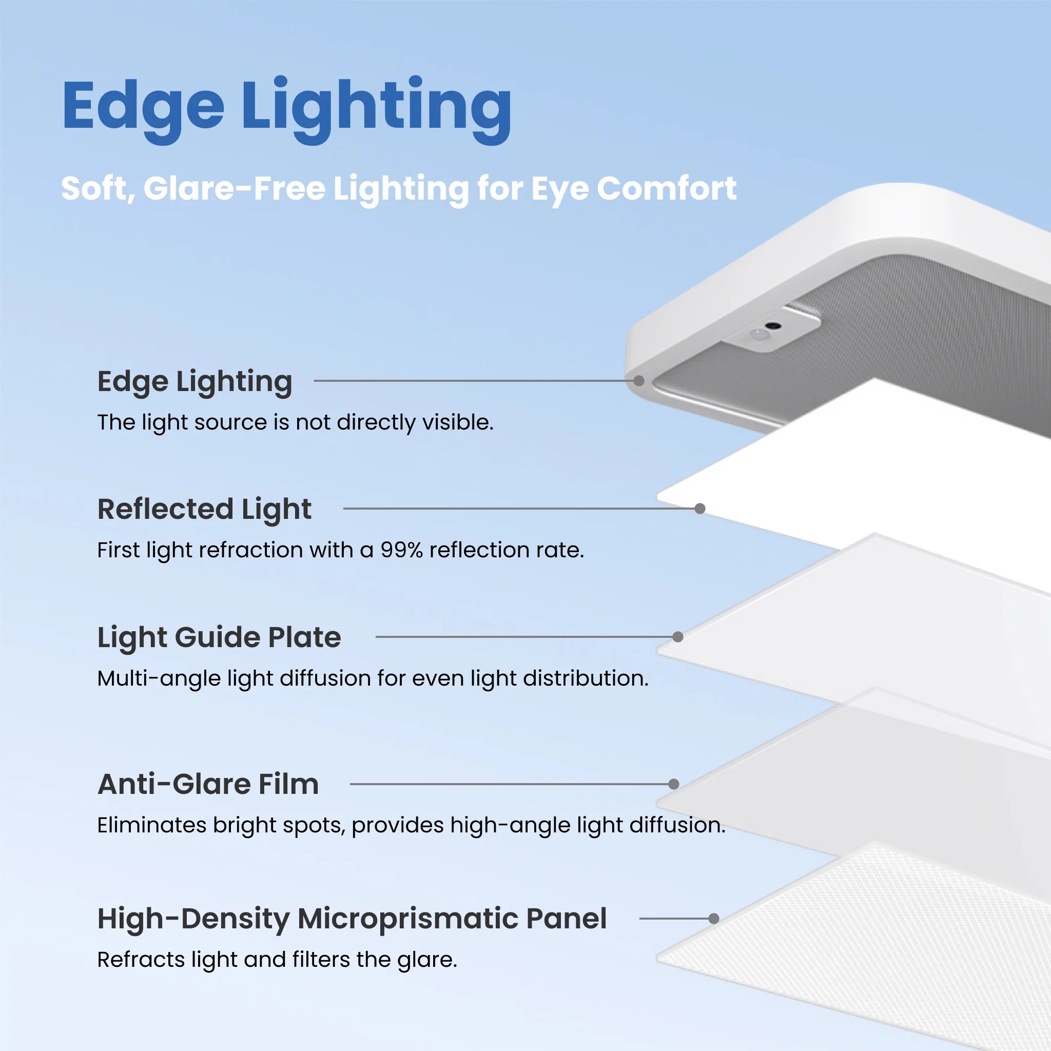 TP20_Plus_Floor_Lamp_Support_Glare-Free_Lighting_for_Eye_Comfort.webp