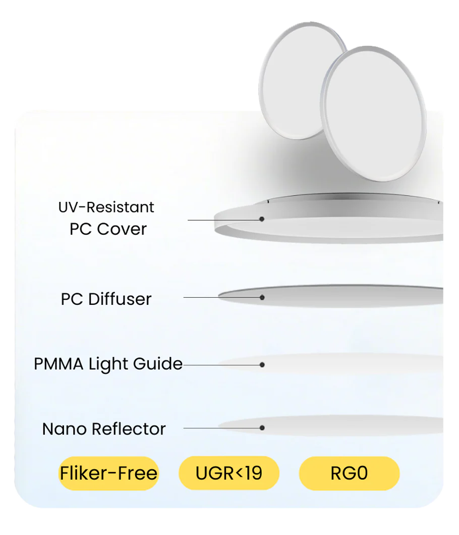 TPC70W-Detail-Image-RG0-UGR19-Fliker-Free.webp