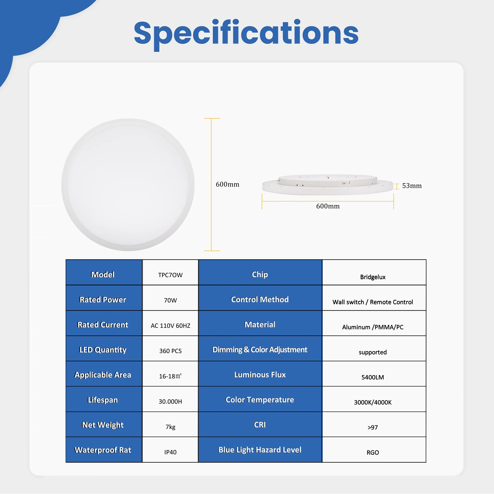 TPC70W Full Spectrum Ceiling Light